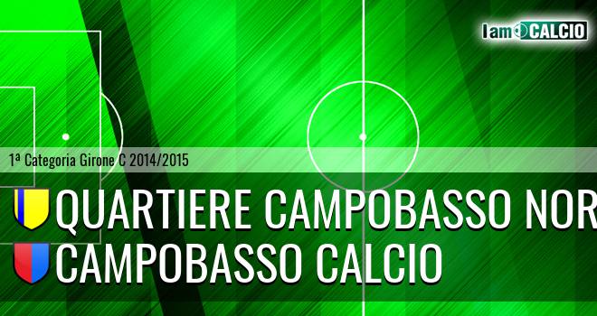 AM Juvenes - Campobasso Calcio