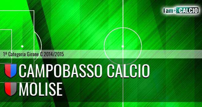 Campobasso Calcio - Rinascita Molise