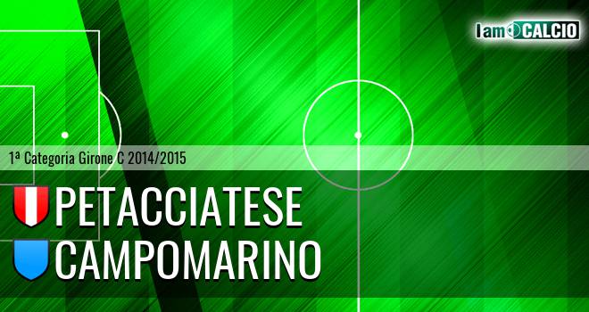 Petacciatese - CNC Sporting