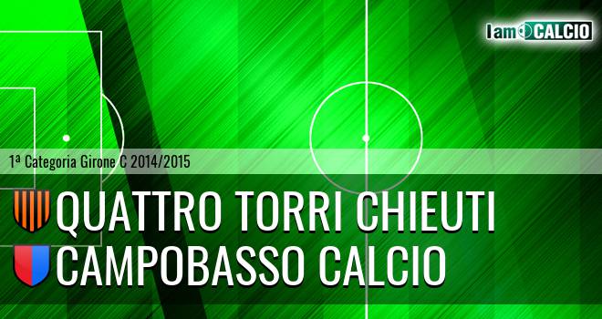 Quattro Torri Chieuti - Campobasso Calcio