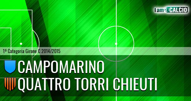 CNC Sporting - Quattro Torri Chieuti