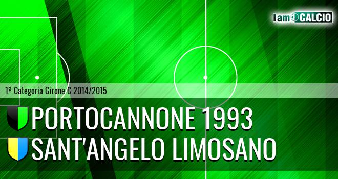 Molise United - Sant'Angelo Limosano