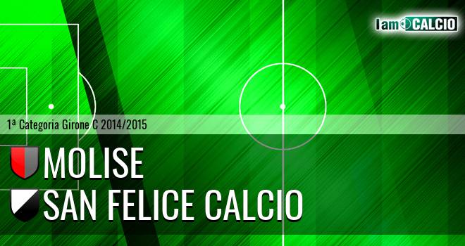 Rinascita Molise - San Felice Calcio