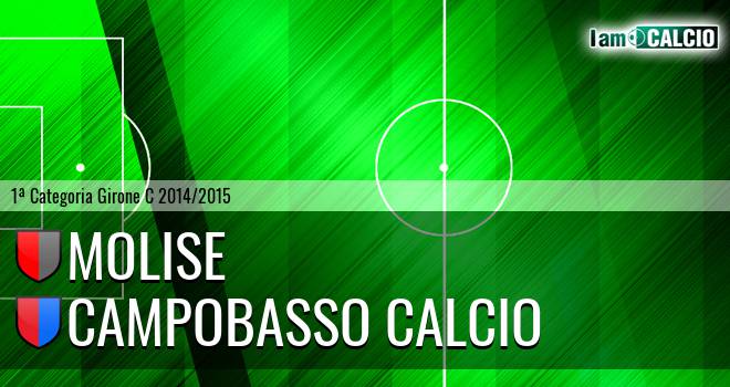 Rinascita Molise - Campobasso Calcio