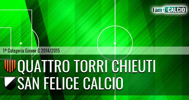 Quattro Torri Chieuti - San Felice Calcio