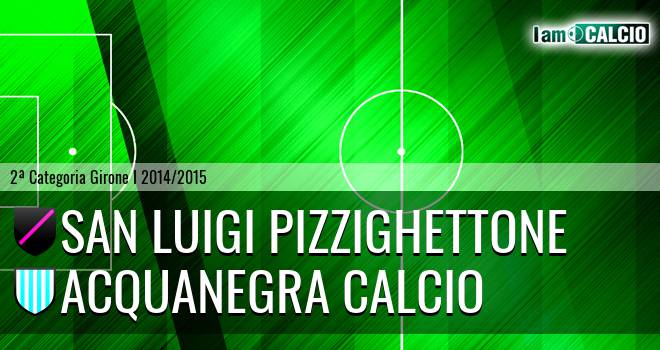 San Luigi Pizzighettone - Acquanegra calcio