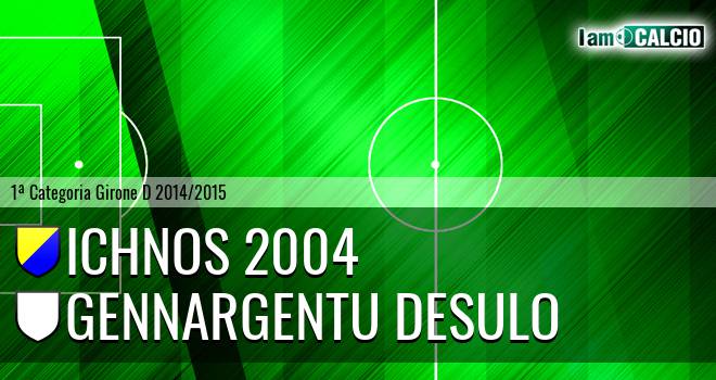 Ichnos 2004 - Gennargentu Desulo