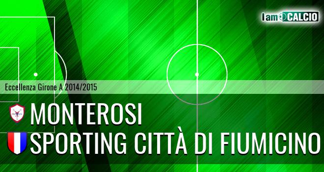 Guidonia Montecelio - Sporting Città di Fiumicino