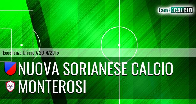 Nuova Sorianese Calcio - Guidonia Montecelio