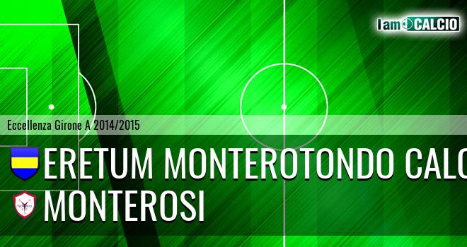 Eretum Monterotondo Calcio - Guidonia Montecelio