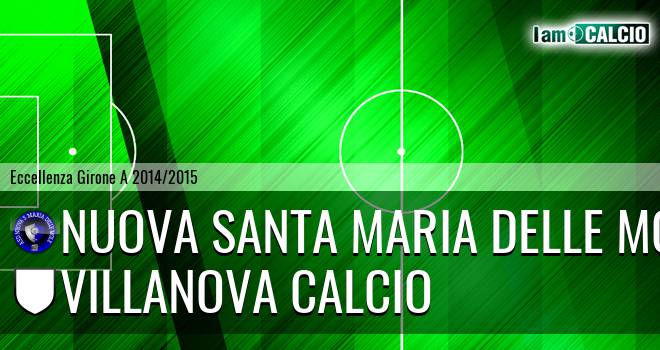 Nuova Santa Maria Delle Mole - Villanova Calcio