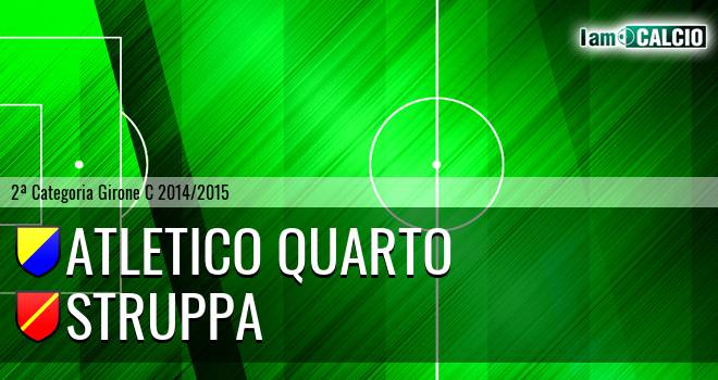 Atletico Quarto - Struppa