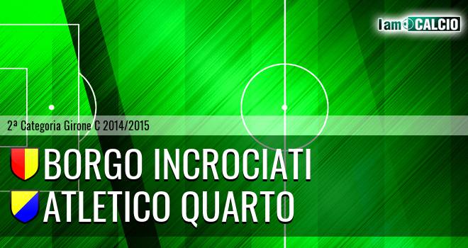 Borgo Incrociati - Atletico Quarto