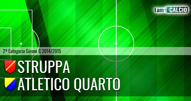 Struppa - Atletico Quarto