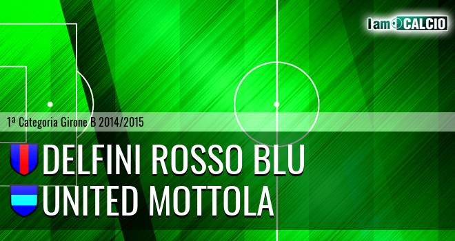 Delfini Rosso Blu - United Mottola