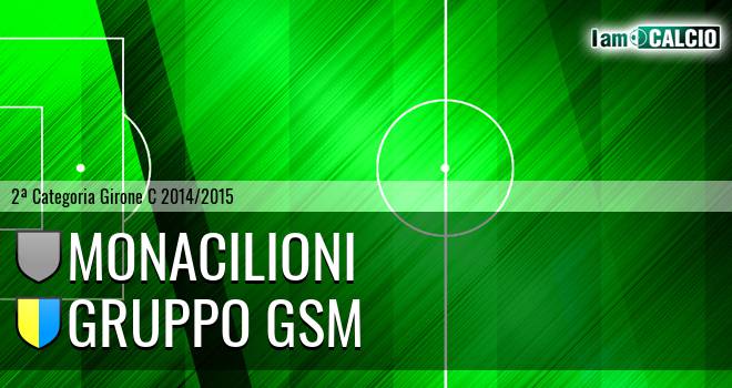 Monacilioni - Gruppo GSM