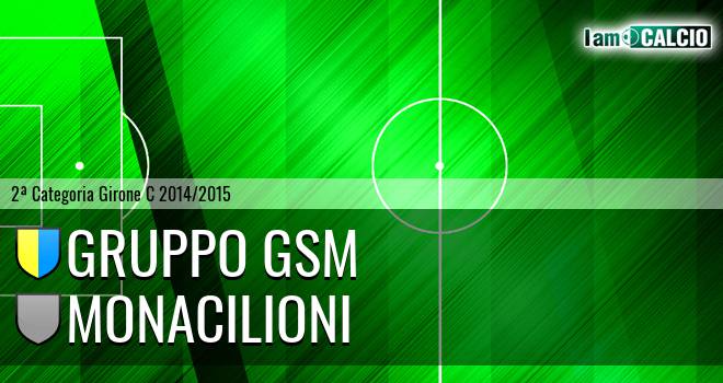 Gruppo GSM - Monacilioni