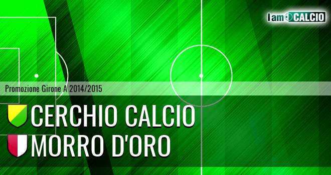 Cerchio Calcio - Morro D'Oro