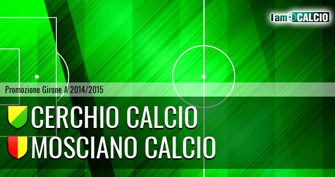 Cerchio Calcio - Mosciano Calcio