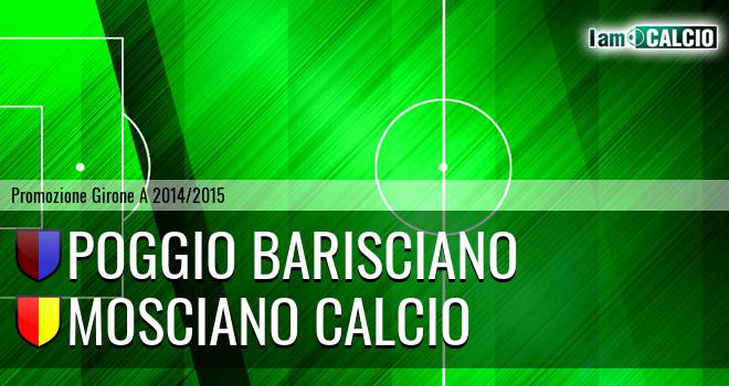 Poggio Barisciano - Mosciano Calcio