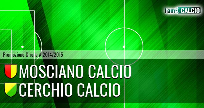 Mosciano Calcio - Cerchio Calcio