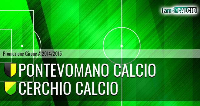 Pontevomano Calcio - Cerchio Calcio