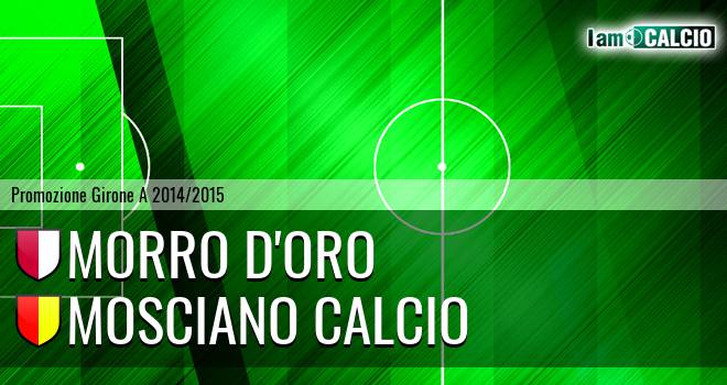 Morro D'Oro - Mosciano Calcio