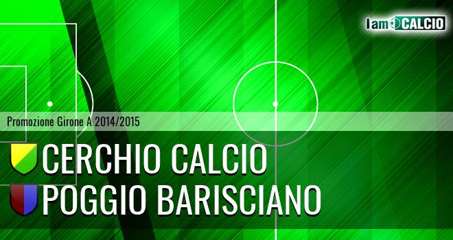 Cerchio Calcio - Poggio Barisciano