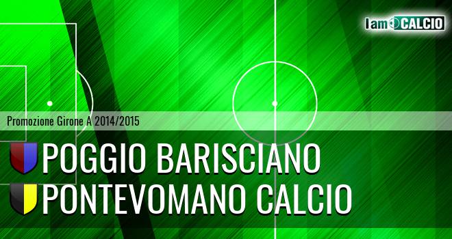 Poggio Barisciano - Pontevomano Calcio