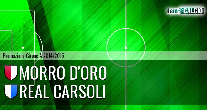 Morro D'Oro - Real Carsoli