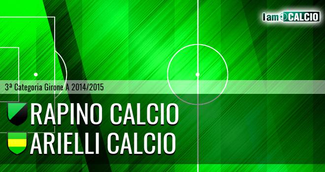 Rapino calcio - Arielli Calcio