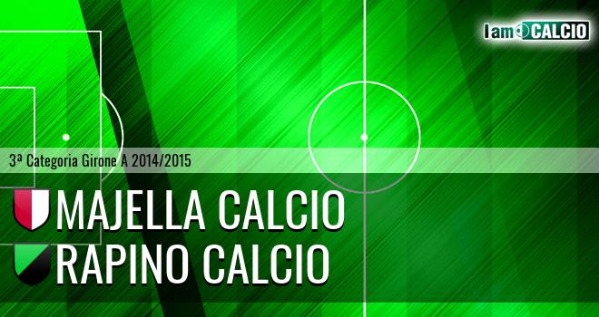 Majella Calcio - Rapino calcio