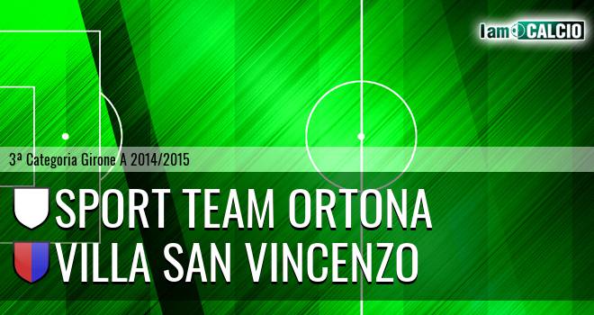 Sport Team Ortona - Villa San Vincenzo