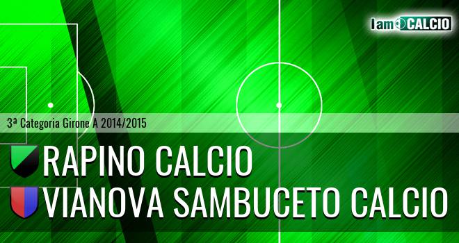 Rapino calcio - Vianova Sambuceto Calcio