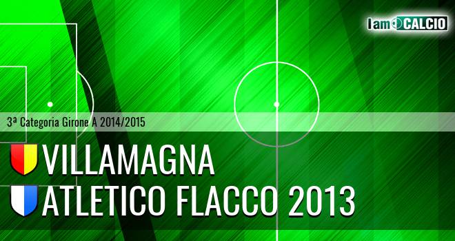 Villamagna - Atletico Flacco 2013