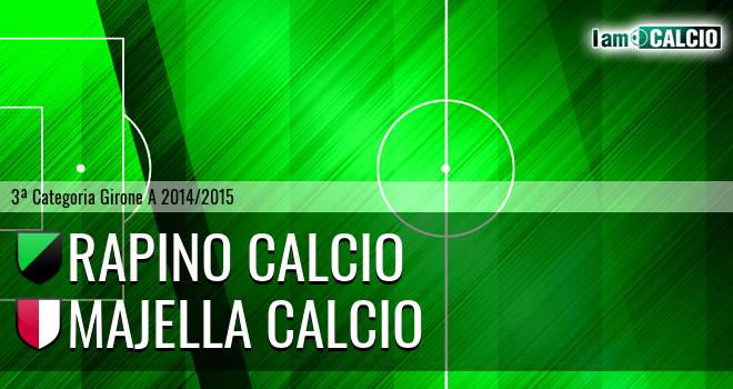 Rapino calcio - Majella Calcio