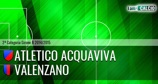 Atletico Acquaviva - Valenzano