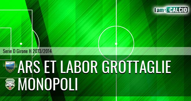 Ars et Labor Grottaglie - Monopoli