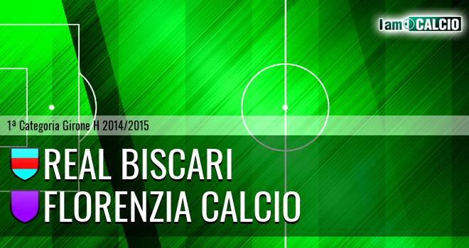 Real Biscari - Florenzia Calcio