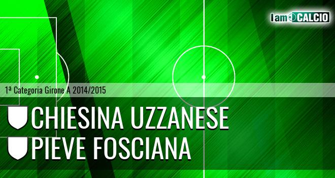 Chiesina Uzzanese - Pieve Fosciana