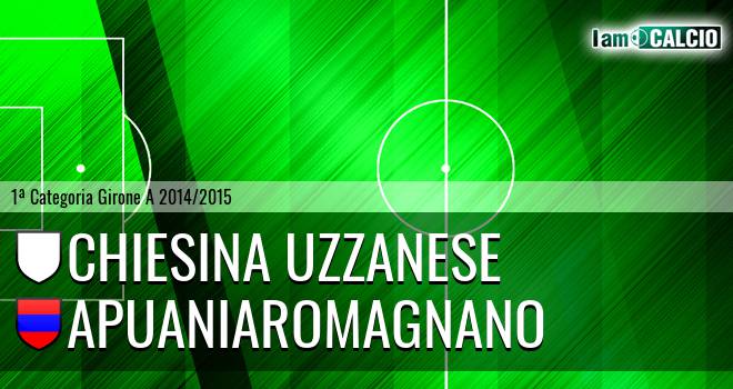 Chiesina Uzzanese - Apuaniaromagnano