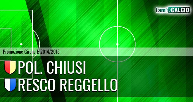 Pol. Chiusi - Resco Reggello