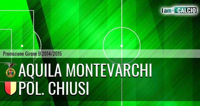 Aquila Montevarchi - Pol. Chiusi