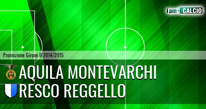 Aquila Montevarchi - Resco Reggello