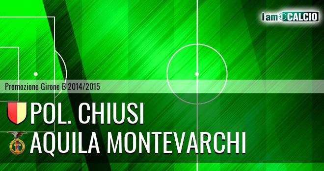 Pol. Chiusi - Aquila Montevarchi