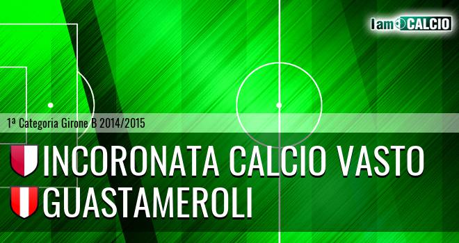 Incoronata Calcio Vasto - Athletic Lanciano