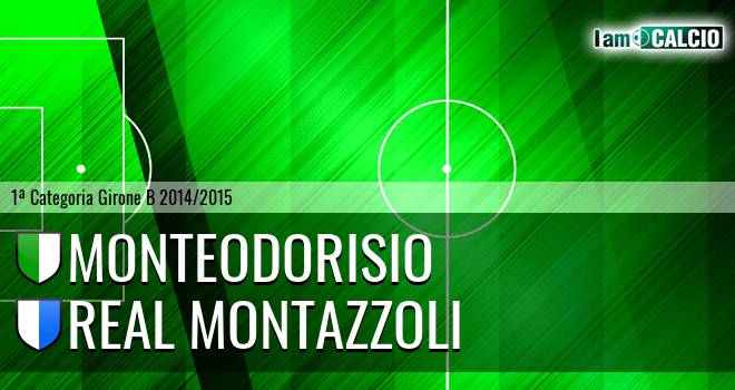 Monteodorisio - Real Montazzoli