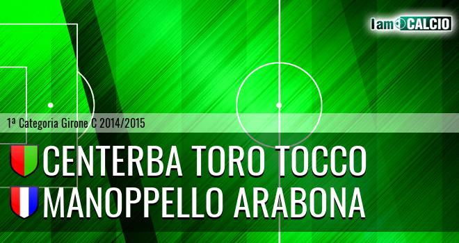 Centerba Toro Tocco - Manoppello Arabona