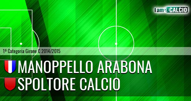 Manoppello Arabona - Spoltore Calcio