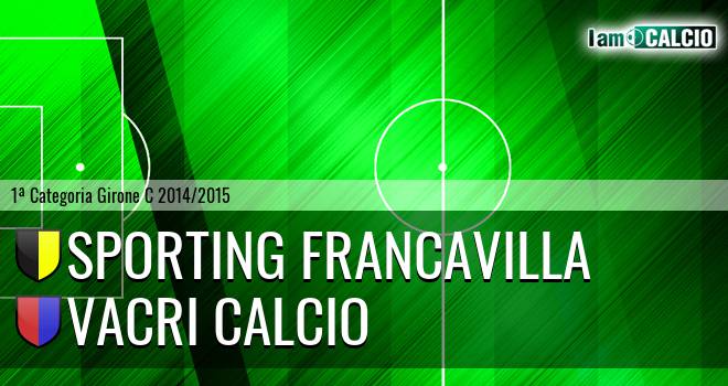 Sporting Francavilla - Vacri Calcio